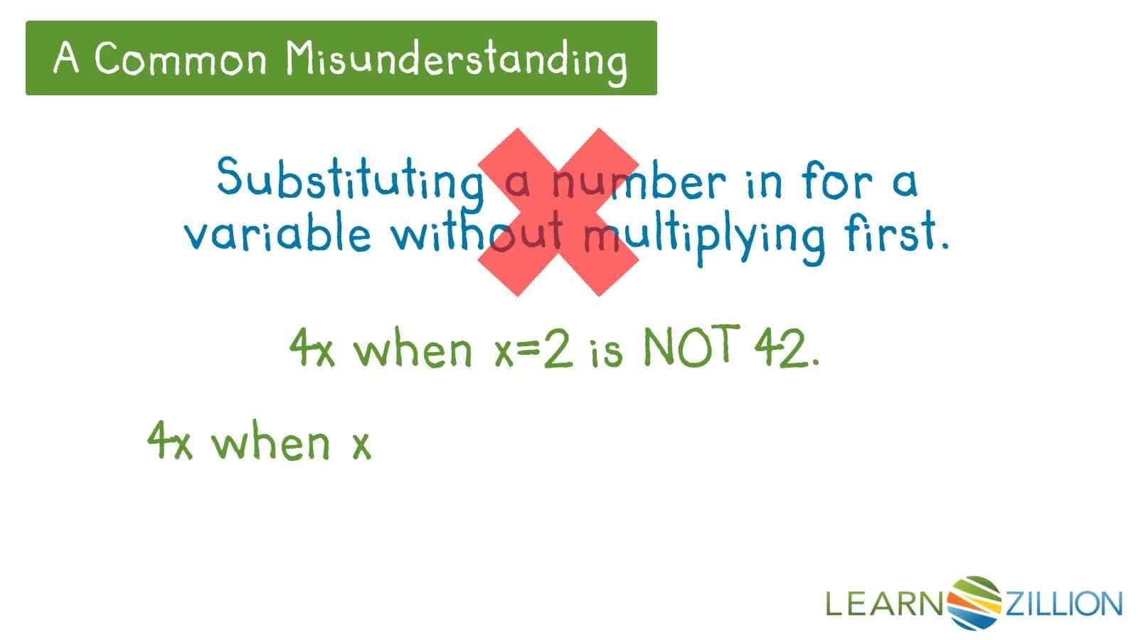 Evaluating Polynomials Using Substitution