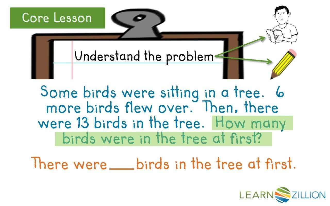 Solving Word Problems with a Missing Part Using Bar Models