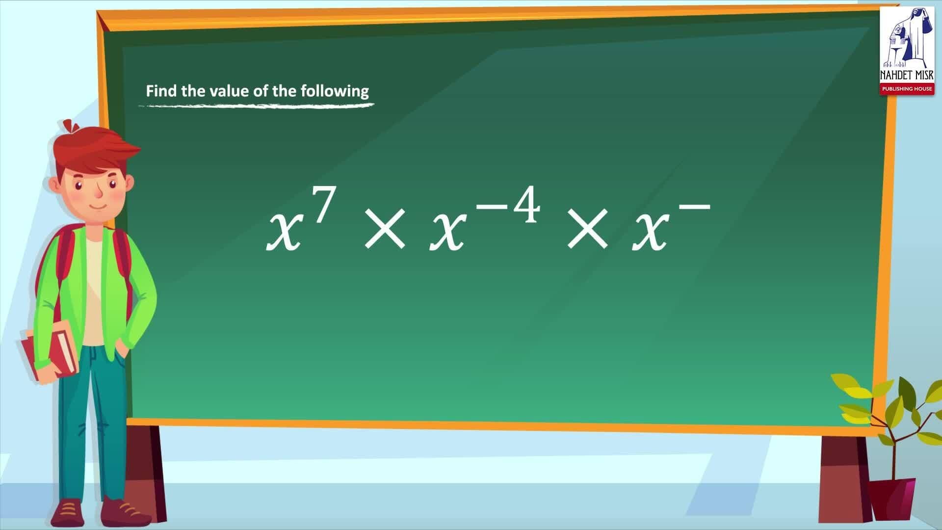 Numbers and Algebra: Negative Integer powers