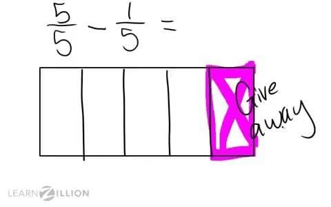 Subtracting Fractions of a Shape with Like Denominators