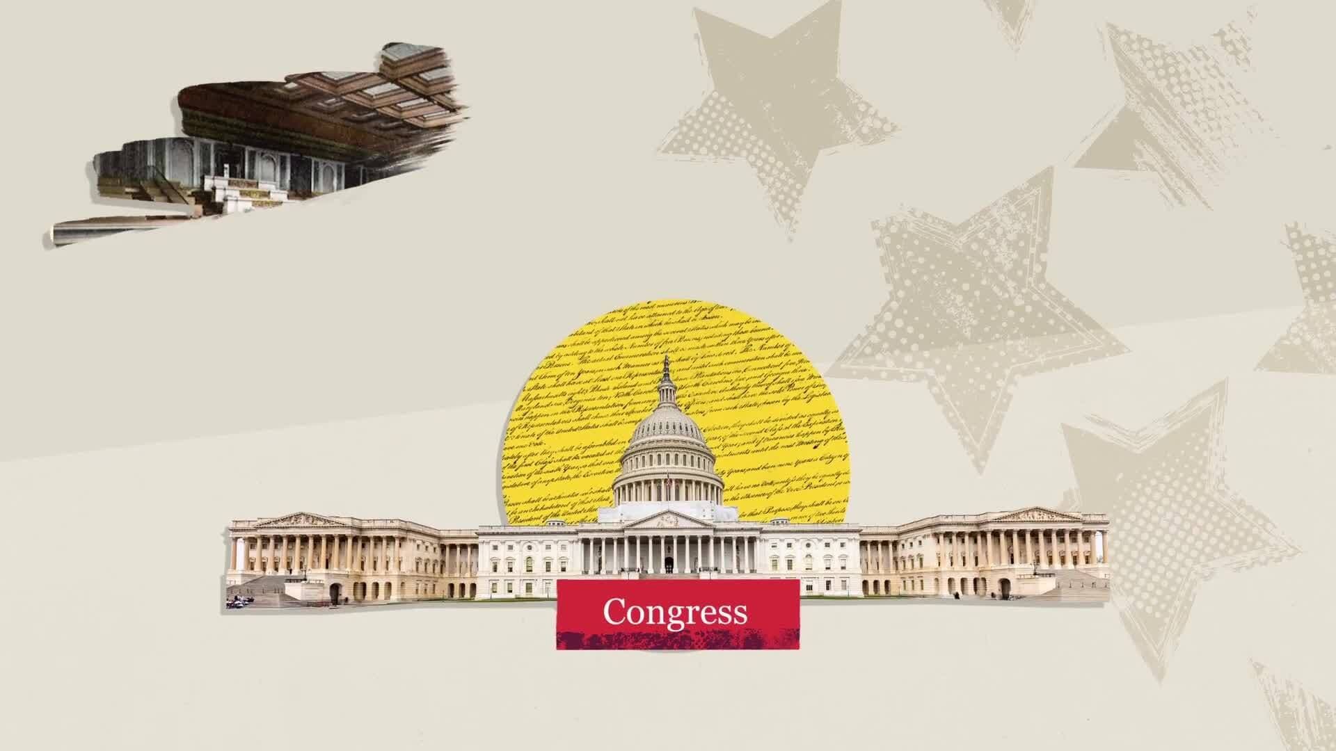 Extablishing the Three Branches of Government