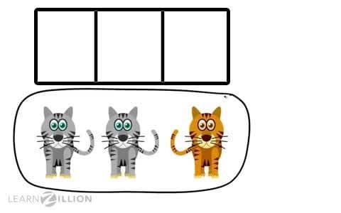 Writing Fractions: Grouping Objects into Equal Parts