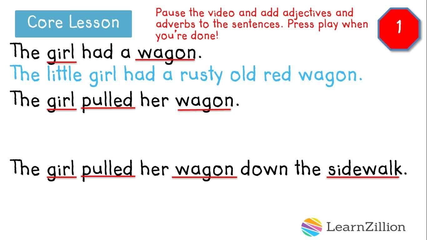 Adding Adjectives and Adverbs to Make Your Writing More Precise