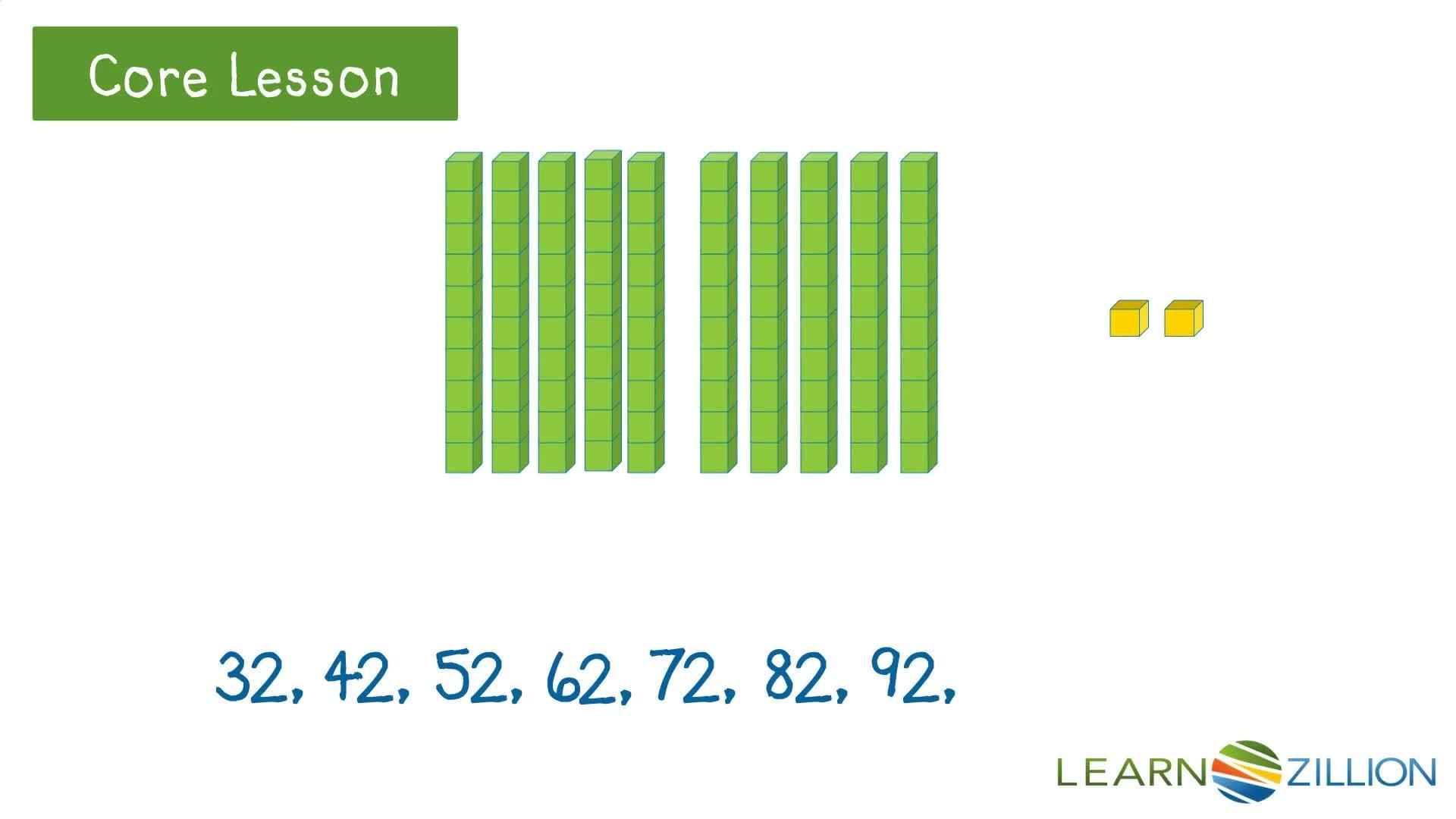 Skip-Counting by 10s and 100s with Base-10 Blocks
