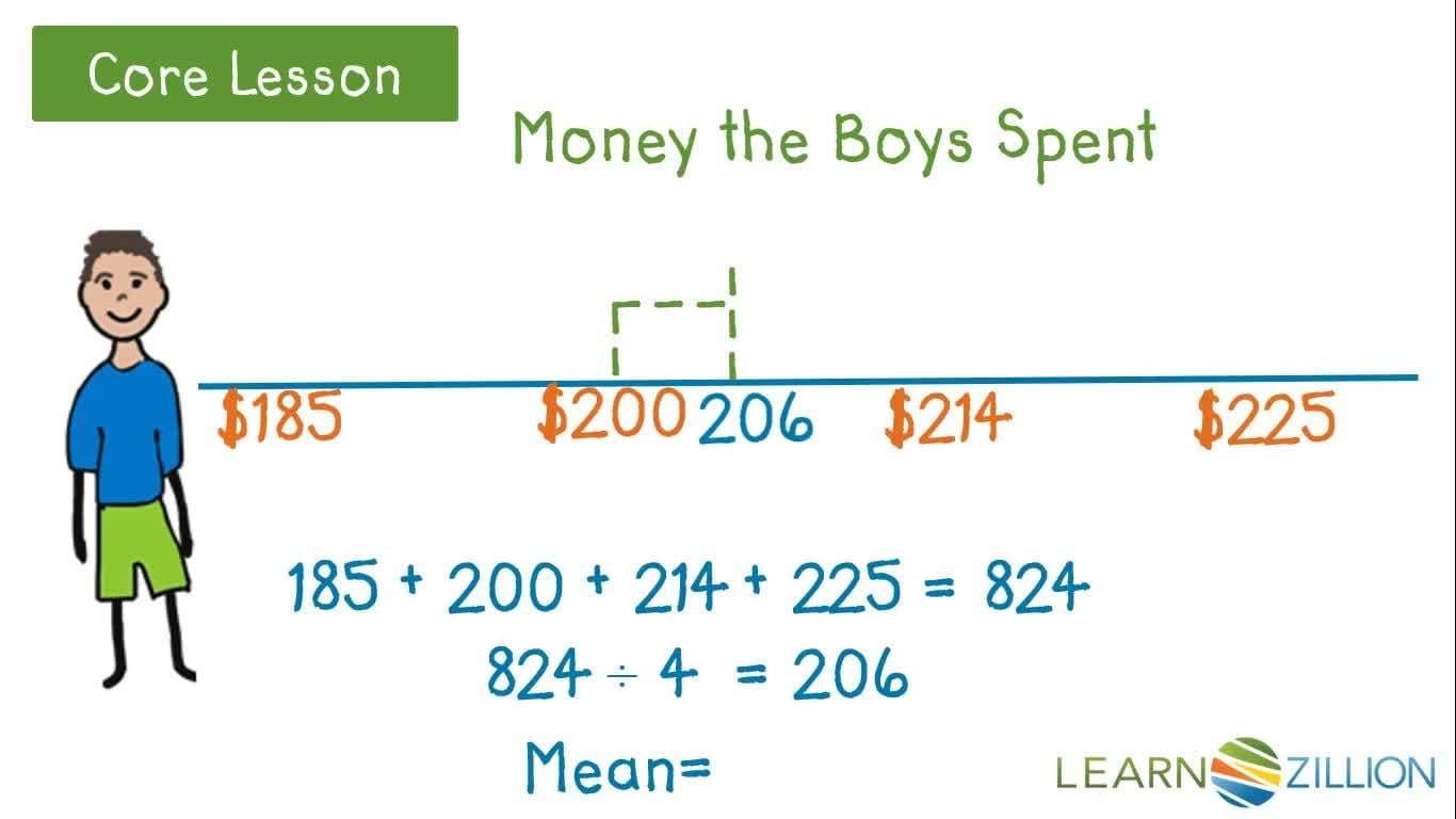 Comparing Populations Using Mean Absolute Deviation
