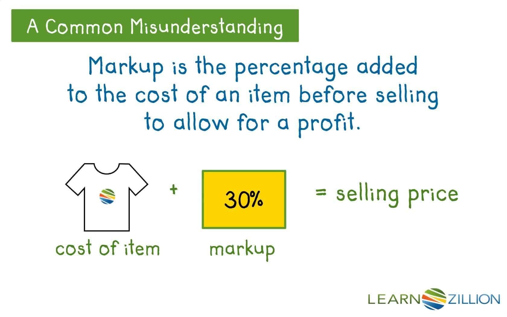 Writing a Percent Markup Expression