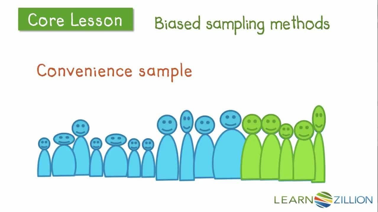 Identifying and Avoiding Biased Samples