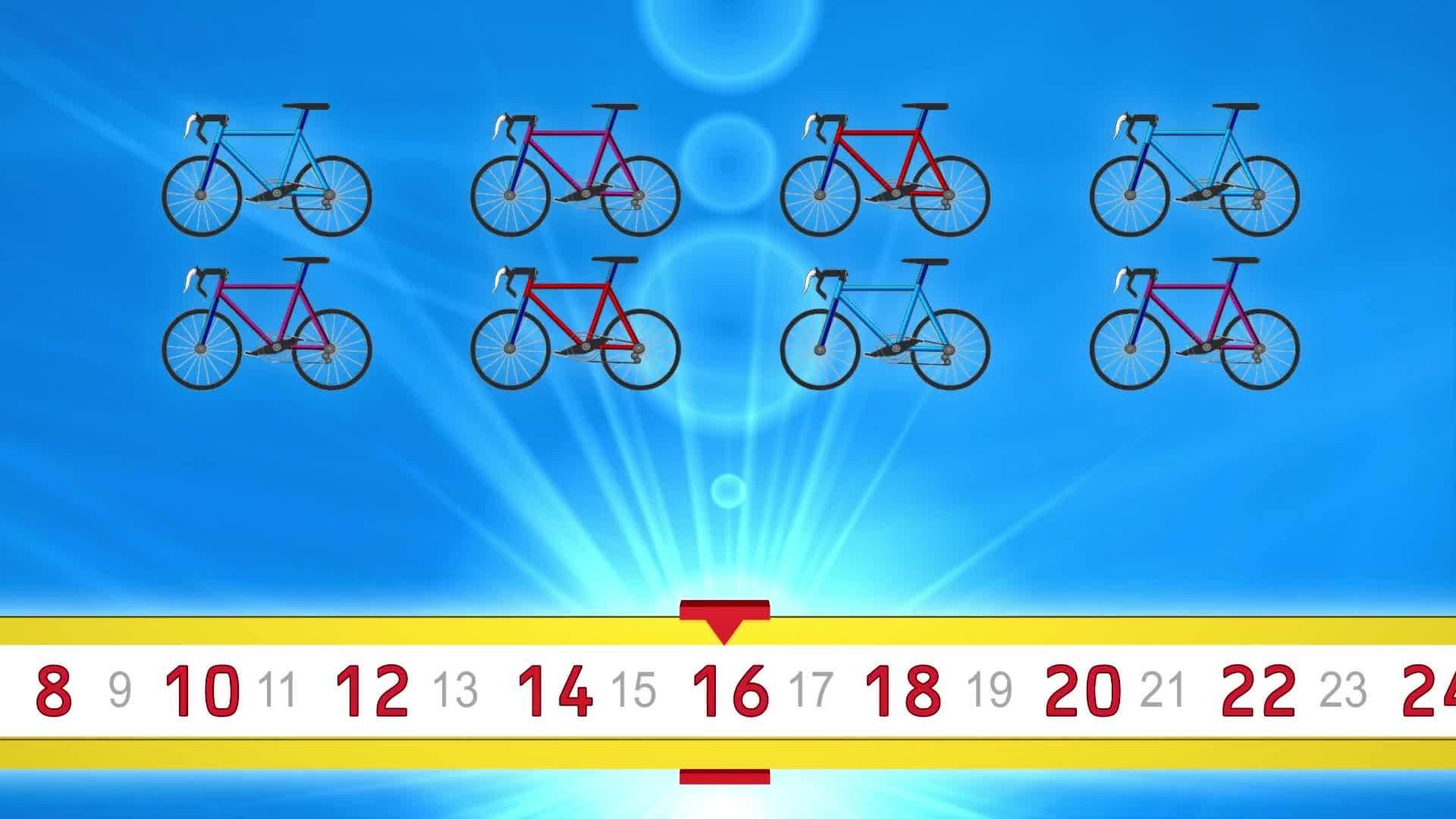 Skip Counting - Counting in 2's