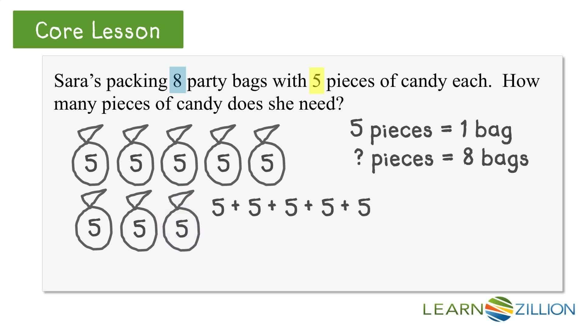 Using Skip Counting to Solve Word Problems