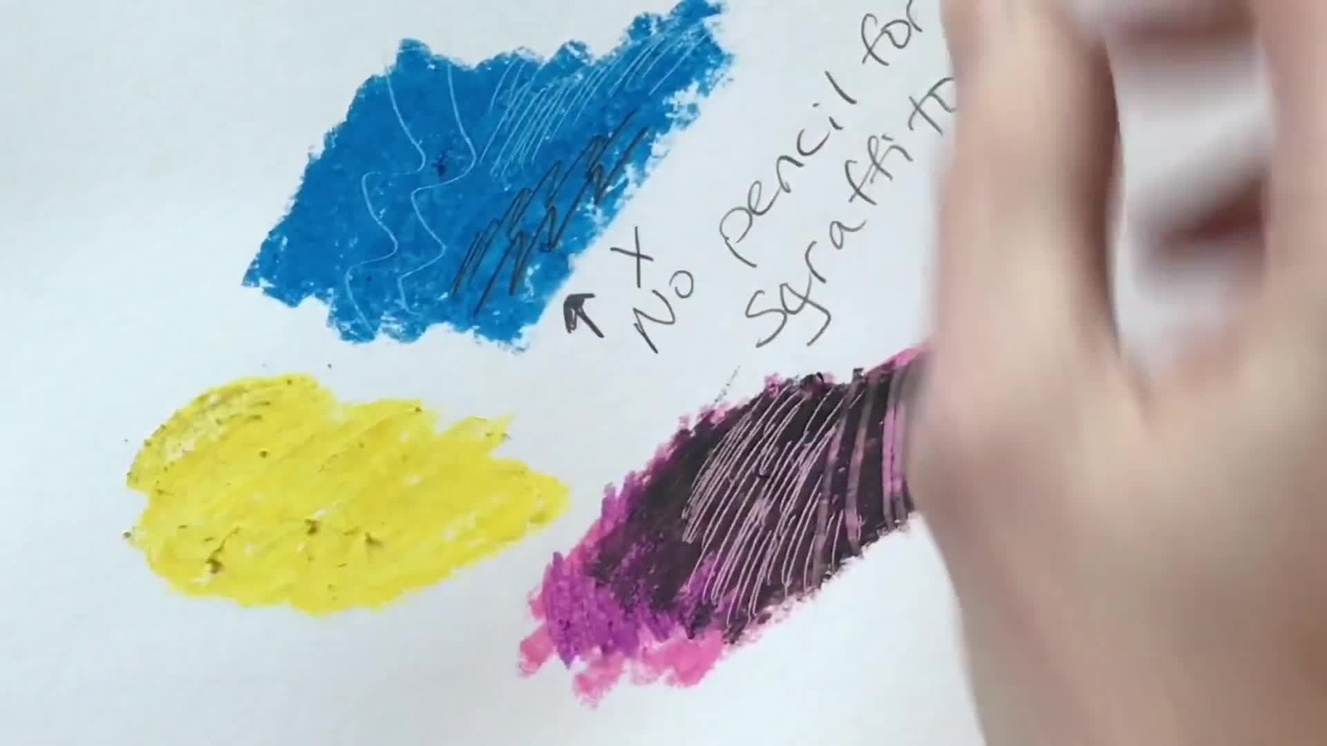 Image Transfer with Gel Plate | Gelli Print | Art Tutorial