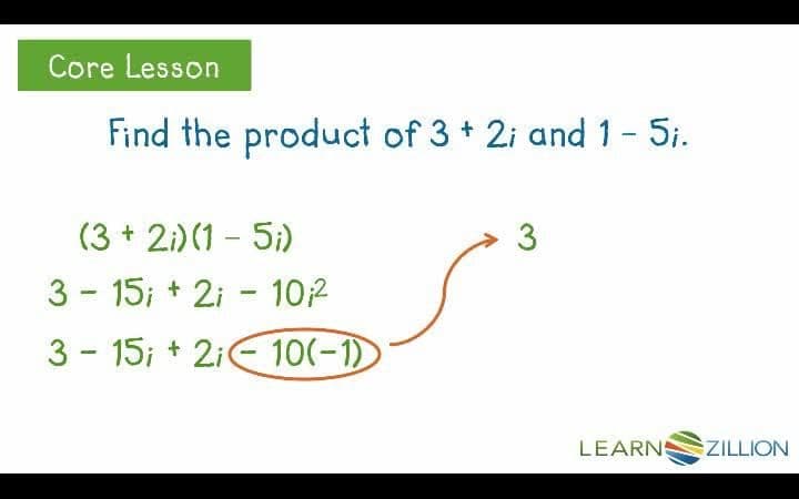 Multiplying Complex Numbers Using the Double Distributive Property