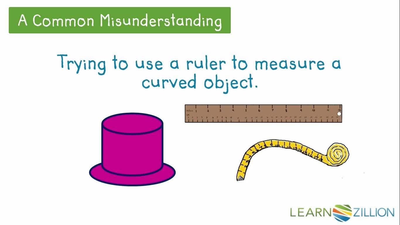 Choosing the Right Measuring Tool