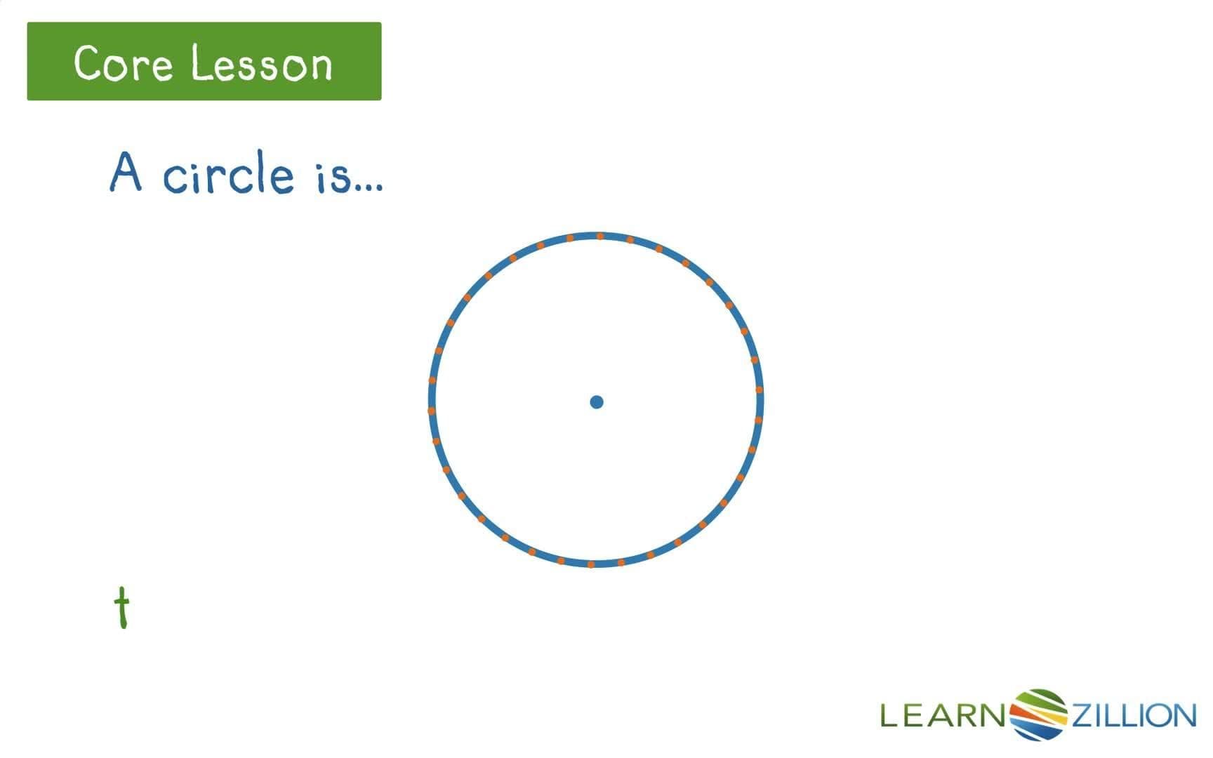 Understanding Circles: Recognizing the Pattern