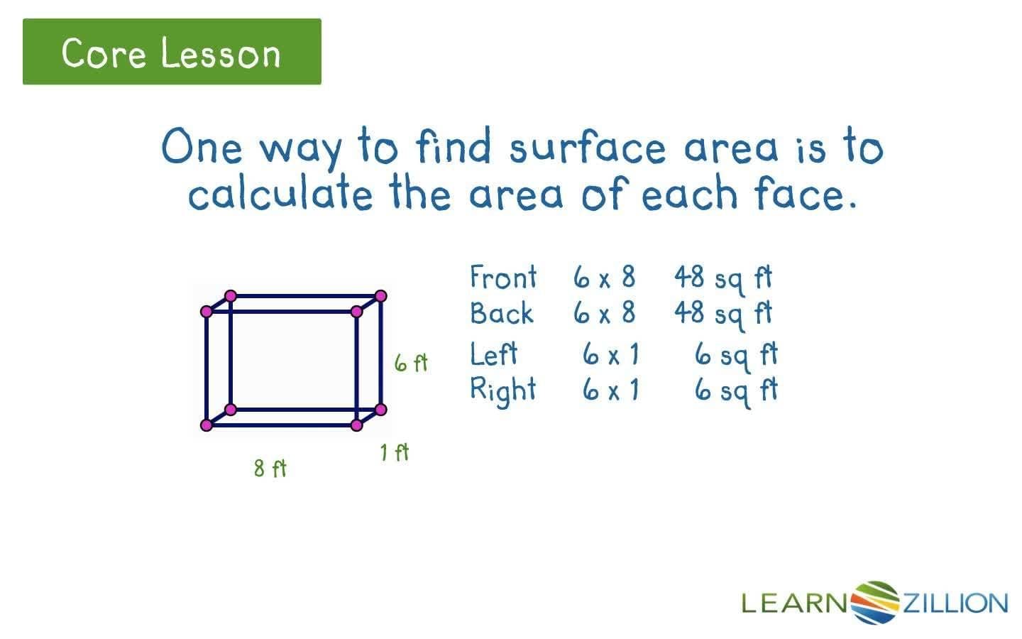 Finding Surface Area of Cubes and Prisms Using Formulas
