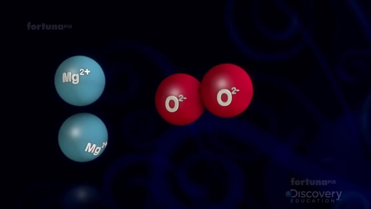 Chemical Reactions: Oxidation and Reduction