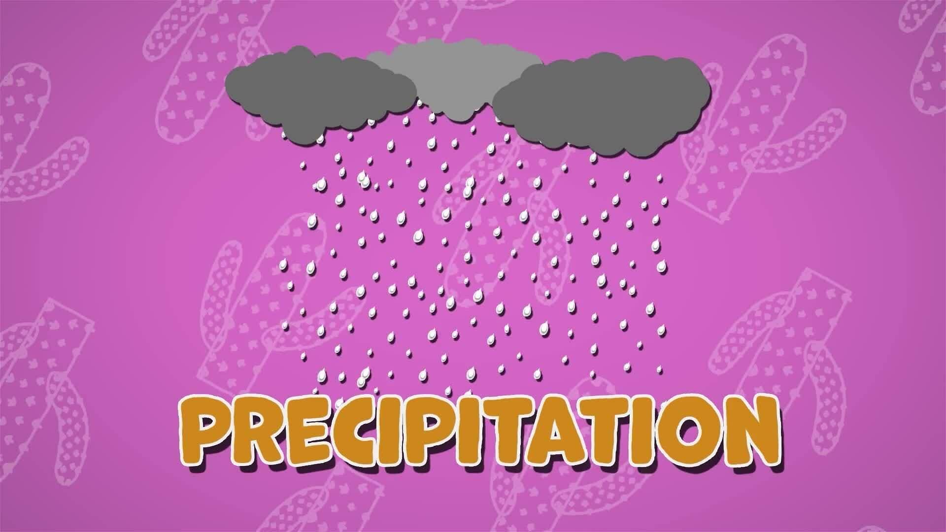 I WONDER - Are All Deserts Hot?