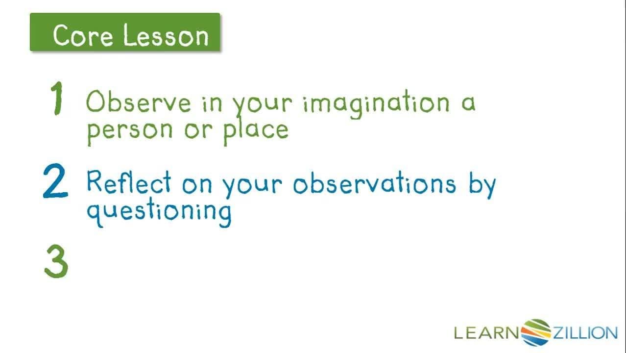 Developing a Strong Thesis Statement for a Persuasive Speech