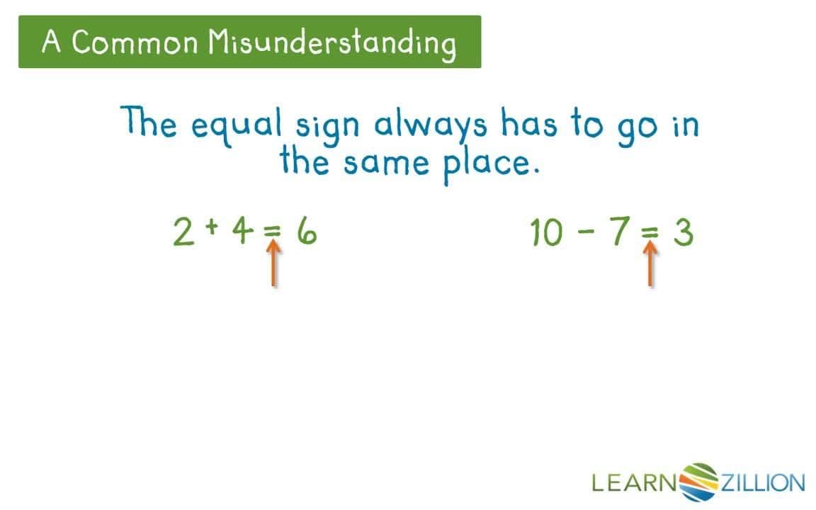 Using Bar Models to Solve Math Problems