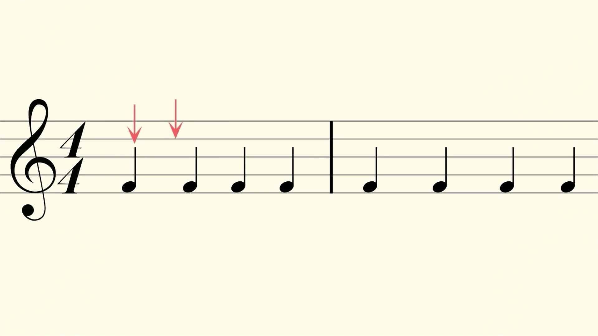 I WONDER - What Does Syncopation Mean In Music?