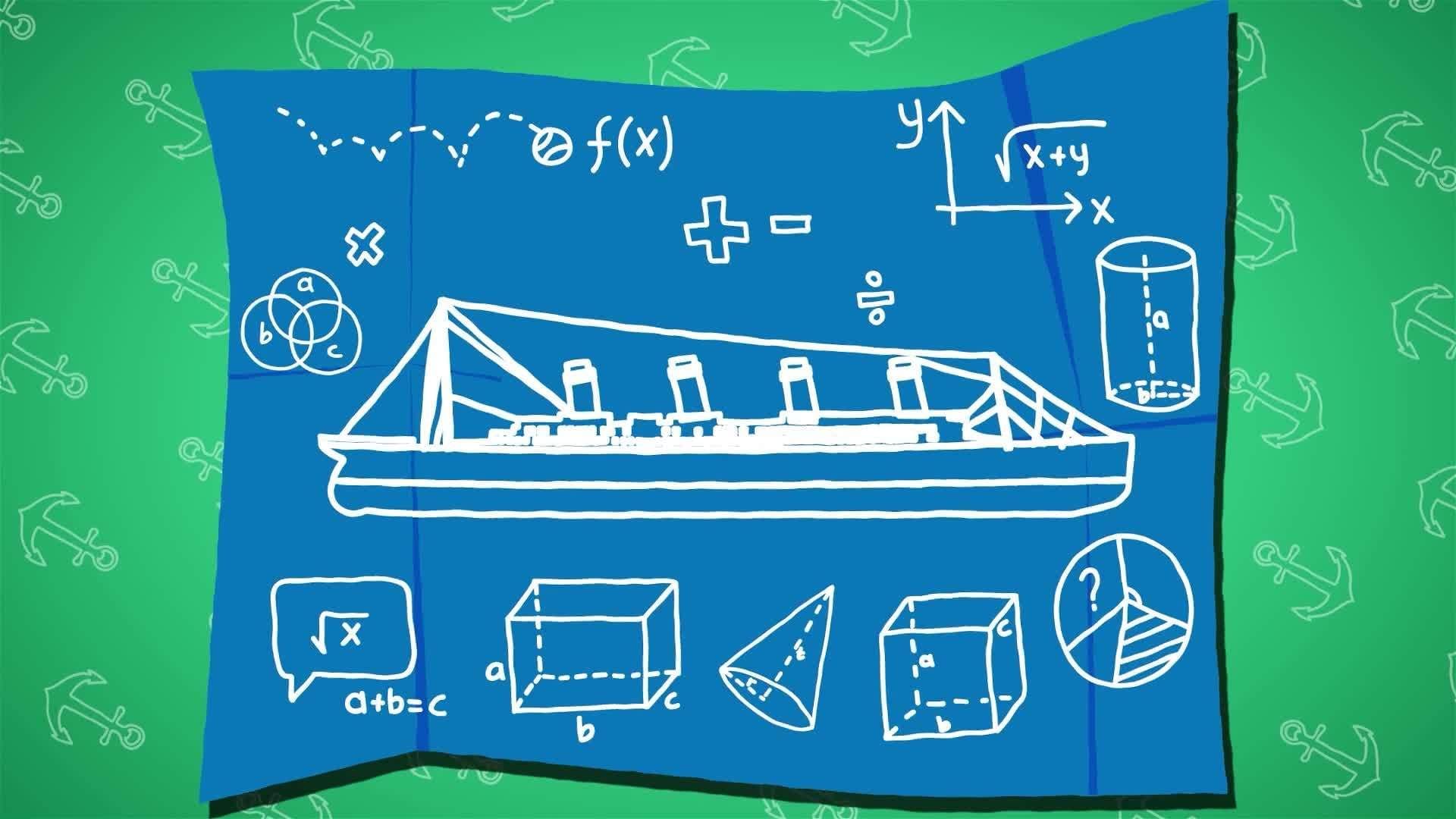 I WONDER - Why Was The Titanic Called The Unsinkable Ship?