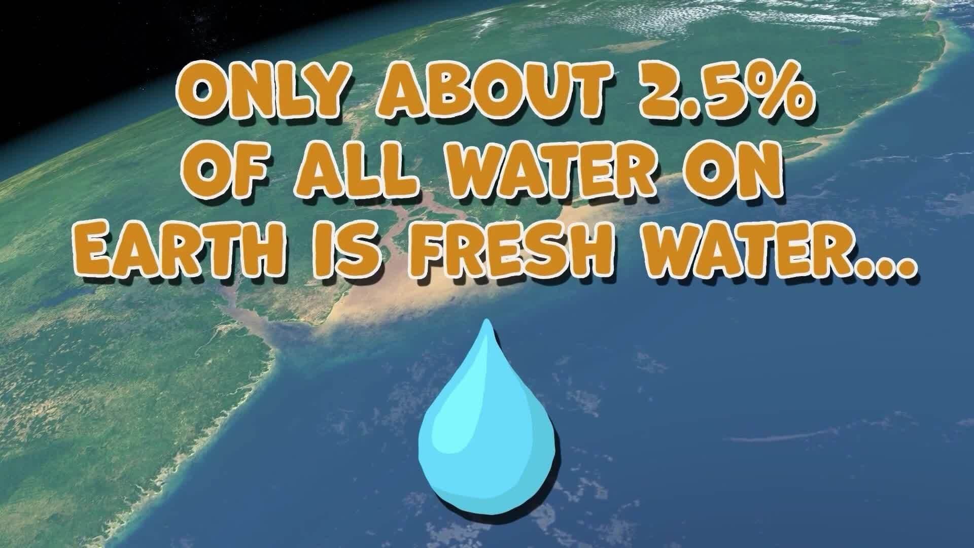 I WONDER - How Much Water On Earth Is Fresh?