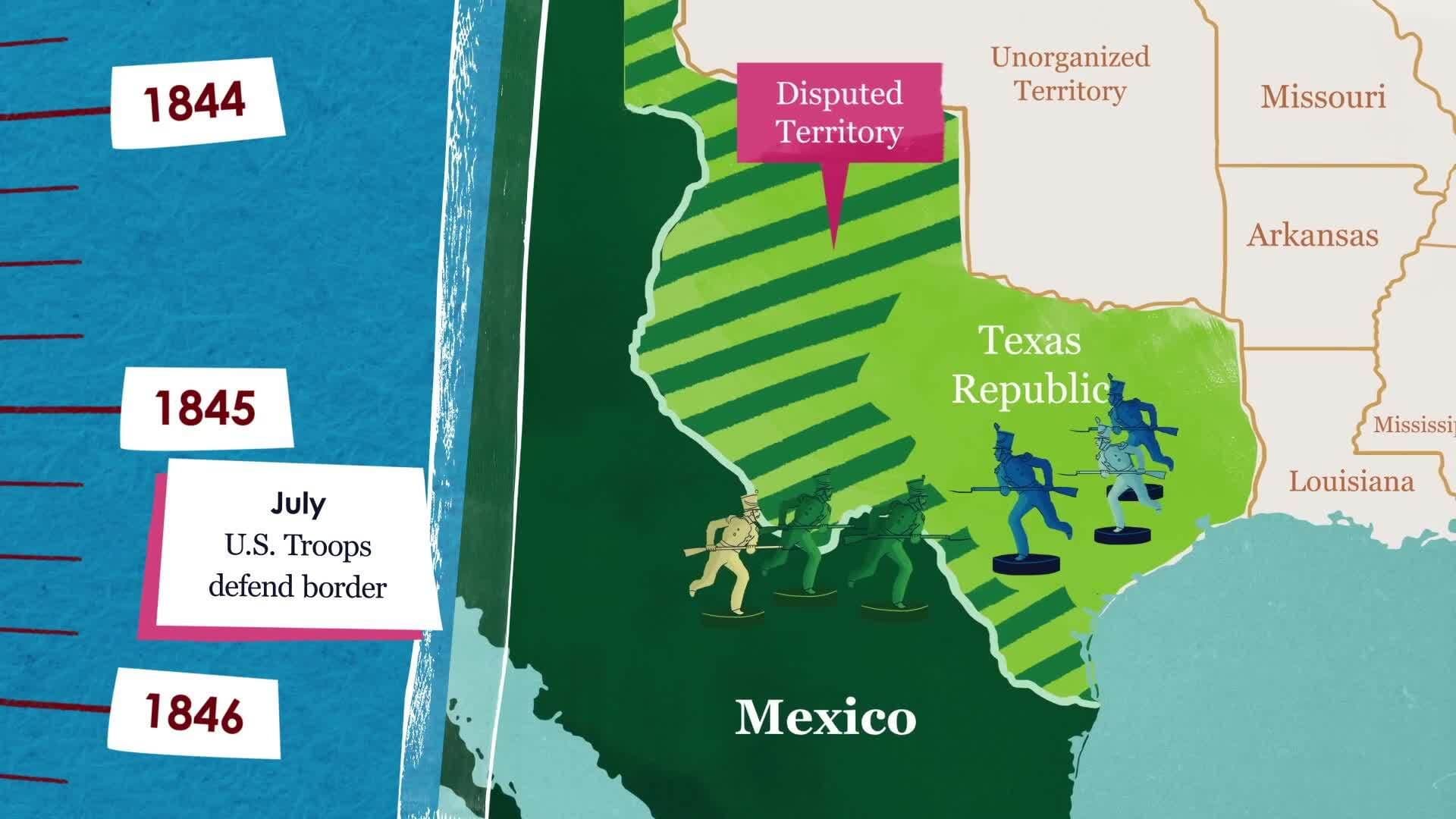 The Mexican-American War