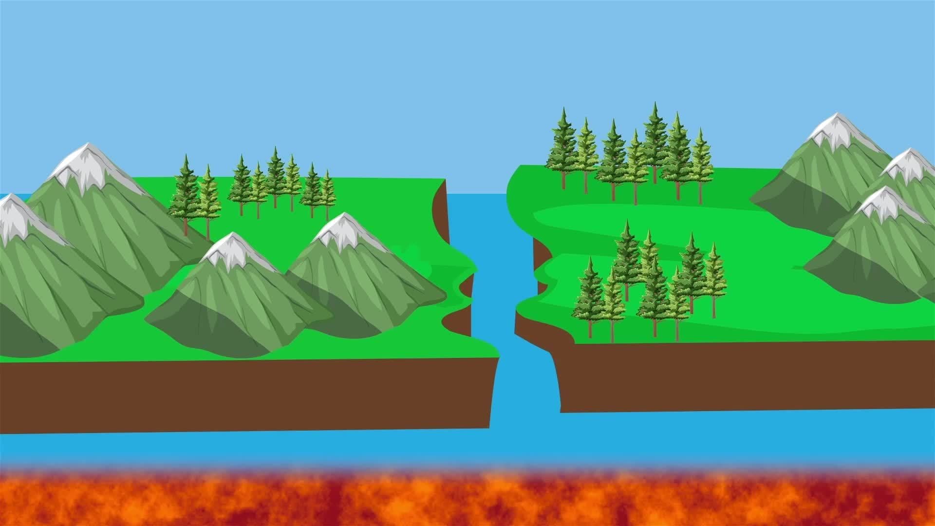 I WONDER - How Do Volcanoes Form?