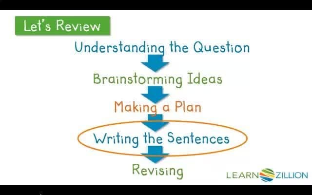 Writing Lively and Engaging Stories: Adding Similes