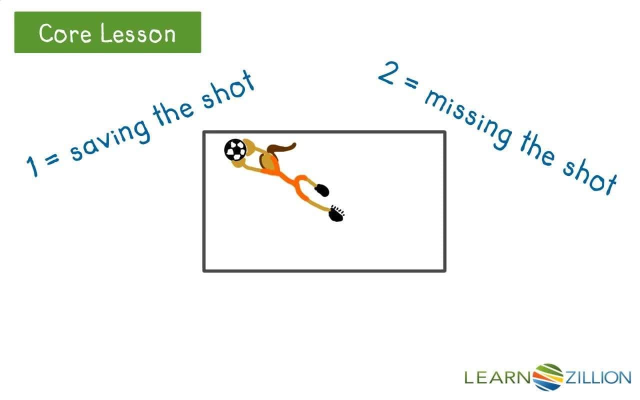 Designing Simulations Using Random Number Generators