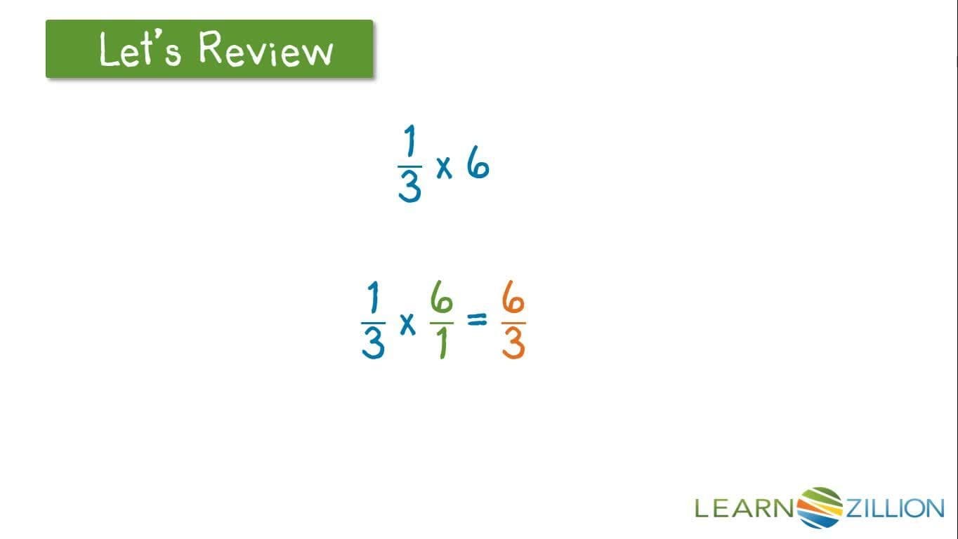 Simplifying Expressions with Fractions Using the Distributive Property