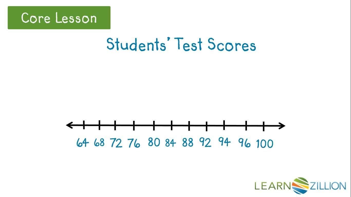 Analyzing Data Distribution with Dot Plots: Clusters, Peaks, and Gaps