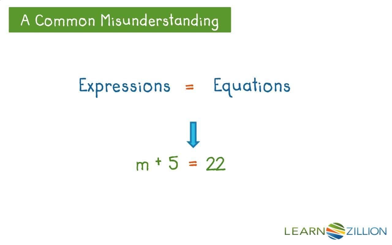 Understanding Variables and Expressions in Real-World Scenarios