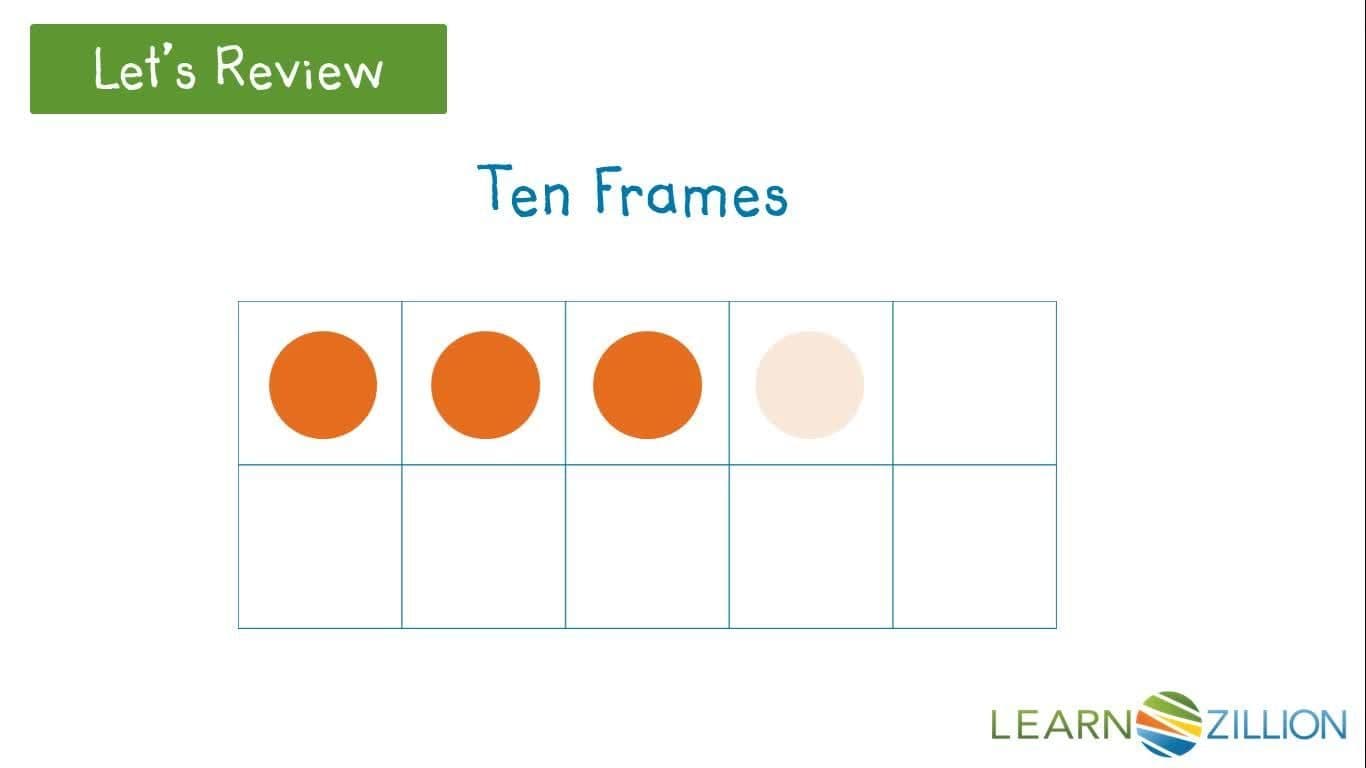 Adding within 20 Using Ten Frames