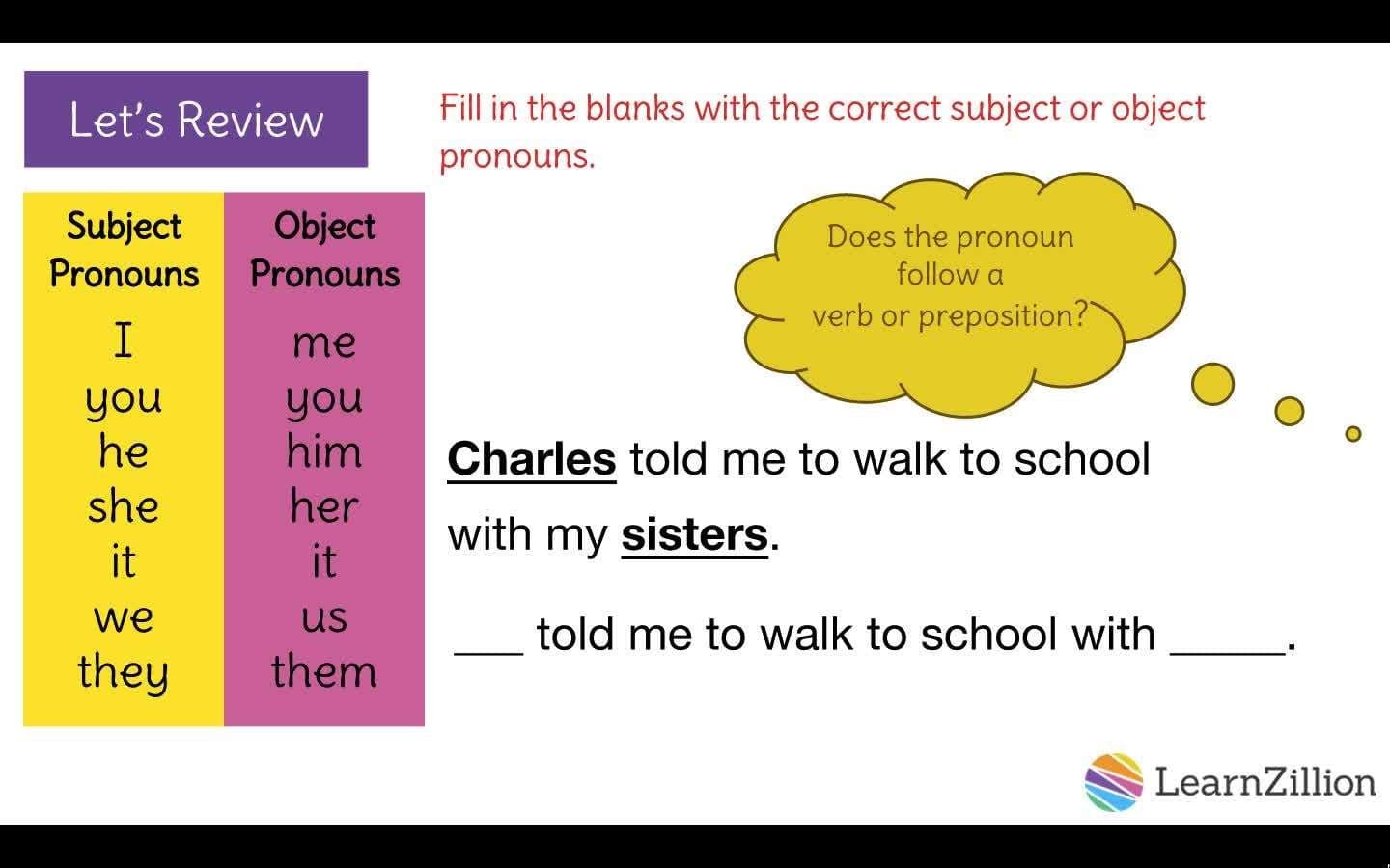 Using Subject Pronouns Correctly in Writing