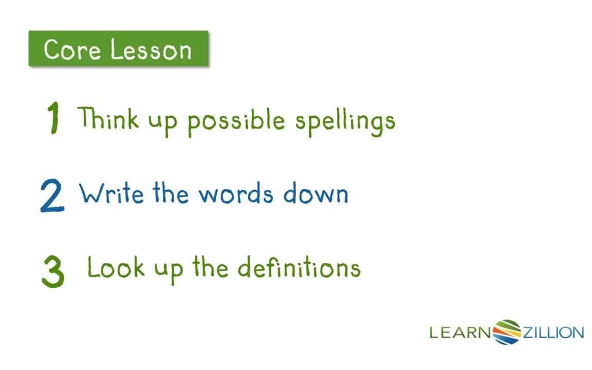 Checking Your Spelling with a Dictionary