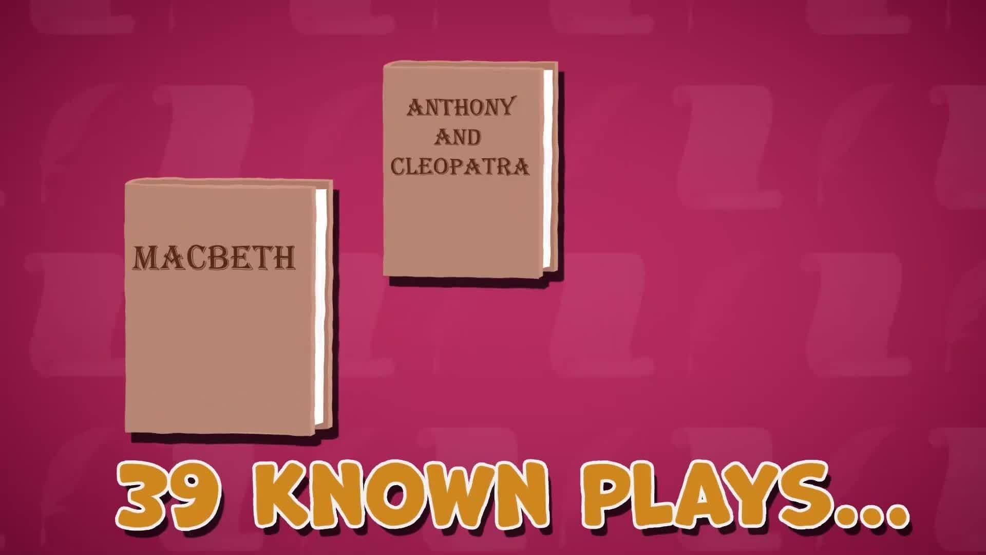 I WONDER - How Many Plays Did Shakespeare Write?
