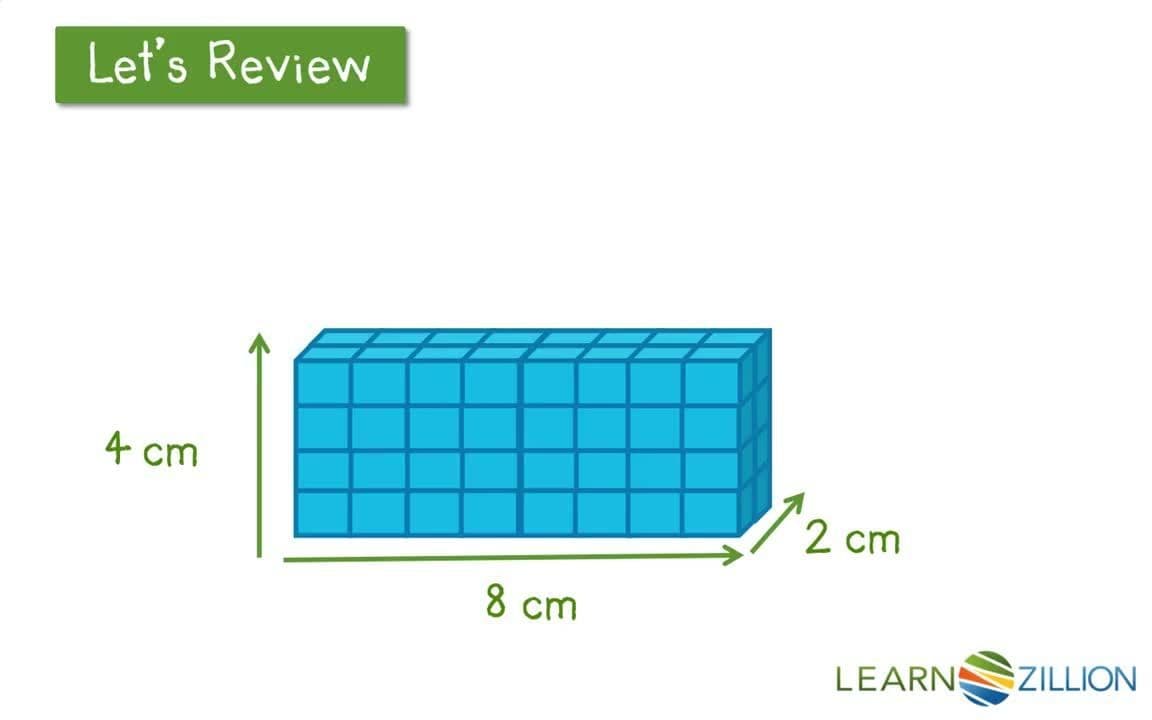 Computing Volume of Rectangular Prisms Using Dimensions