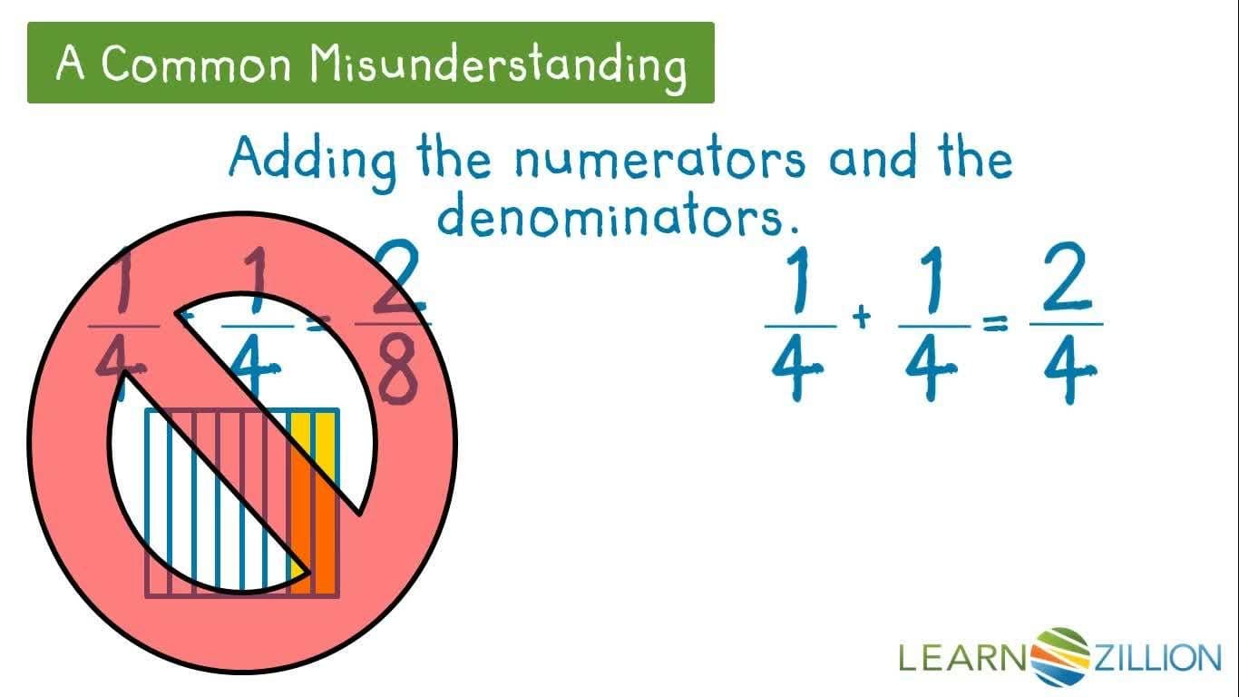 Adding Fractions with the Same Denominator: Solving Word Problems