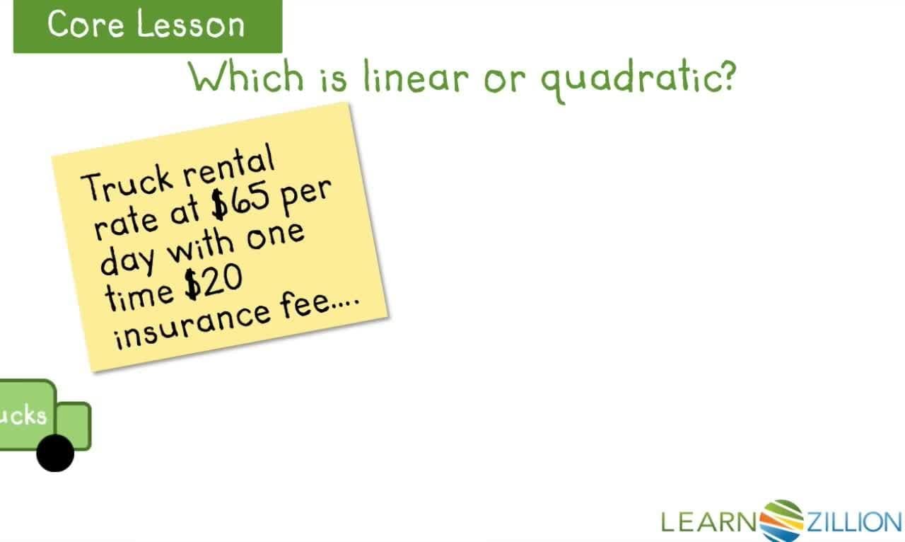 Understanding Linear and Quadratic Expressions