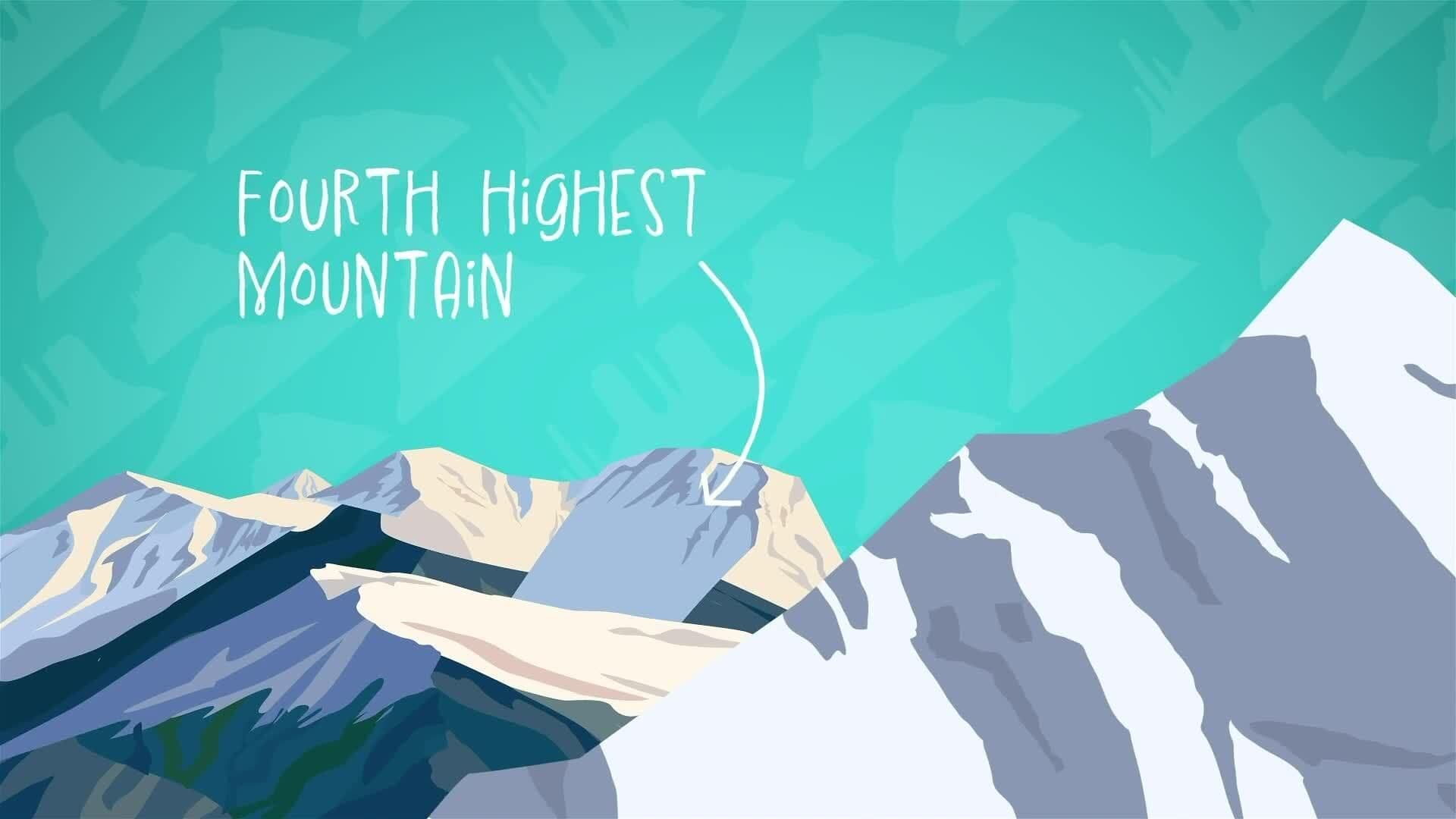 I WONDER - How Tall Is Lhotse?