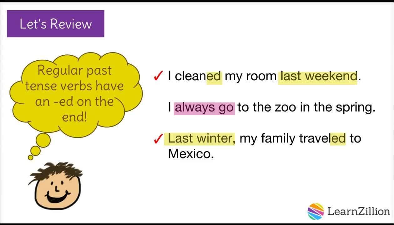 Using Regular Past Tense Verbs Correctly