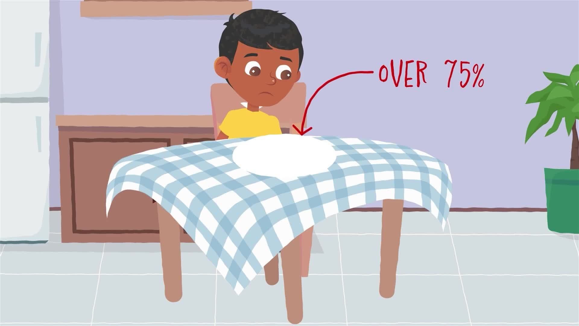 I WONDER - How Are Smell And Taste Linked?