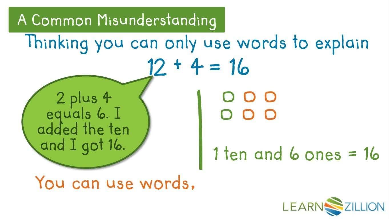 Explaining Addition Using Place Value
