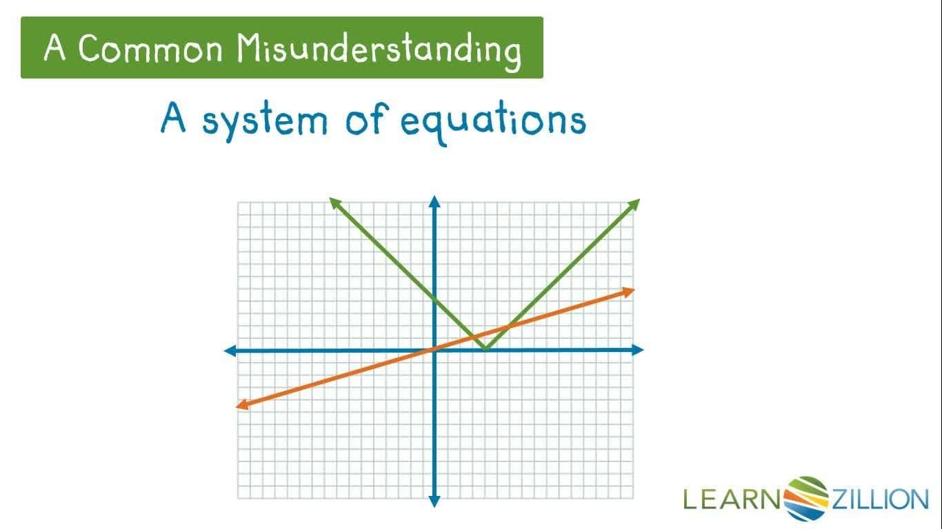 Finding Solutions through Intersection on a Graph