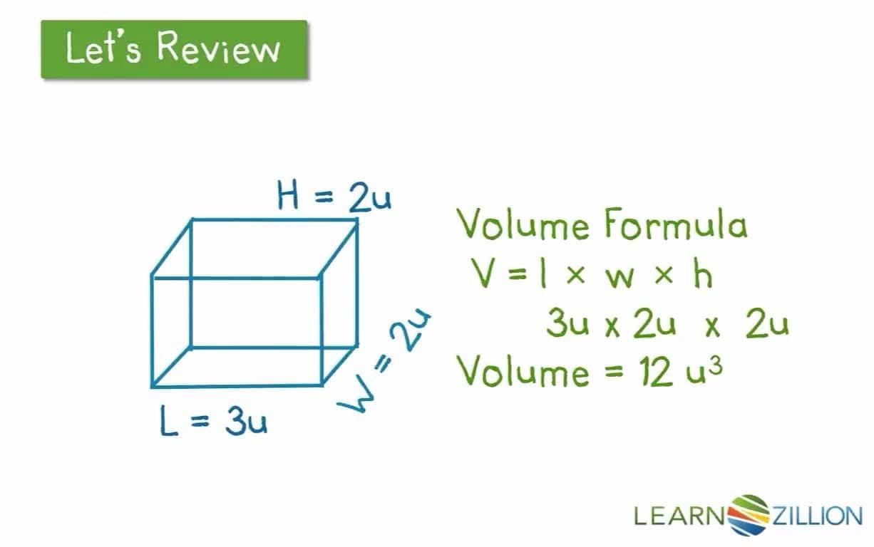 Computing Volume Using Dimensions and Formulas