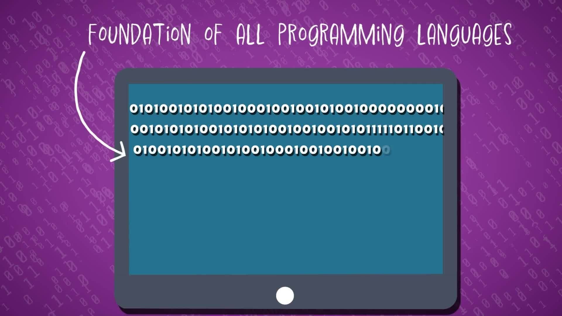 High Five Facts - Coding Words