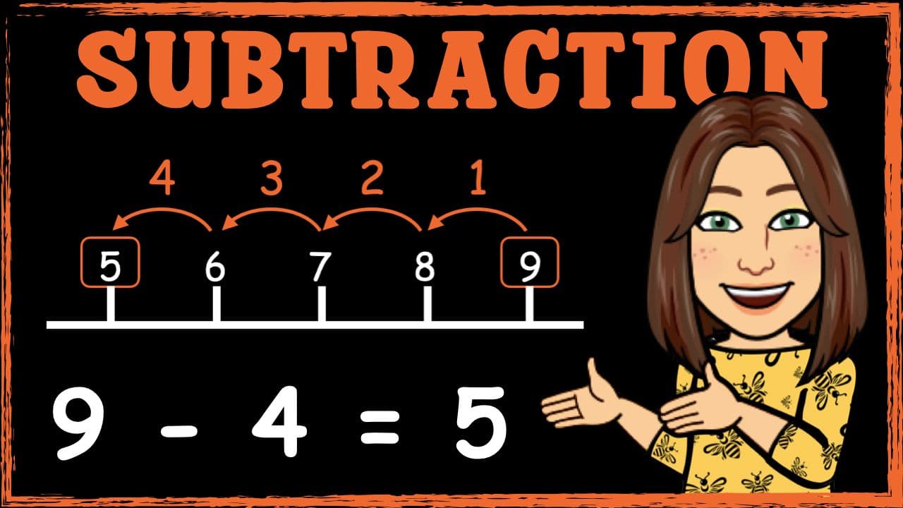 Subtracting Numbers Using the Number Line