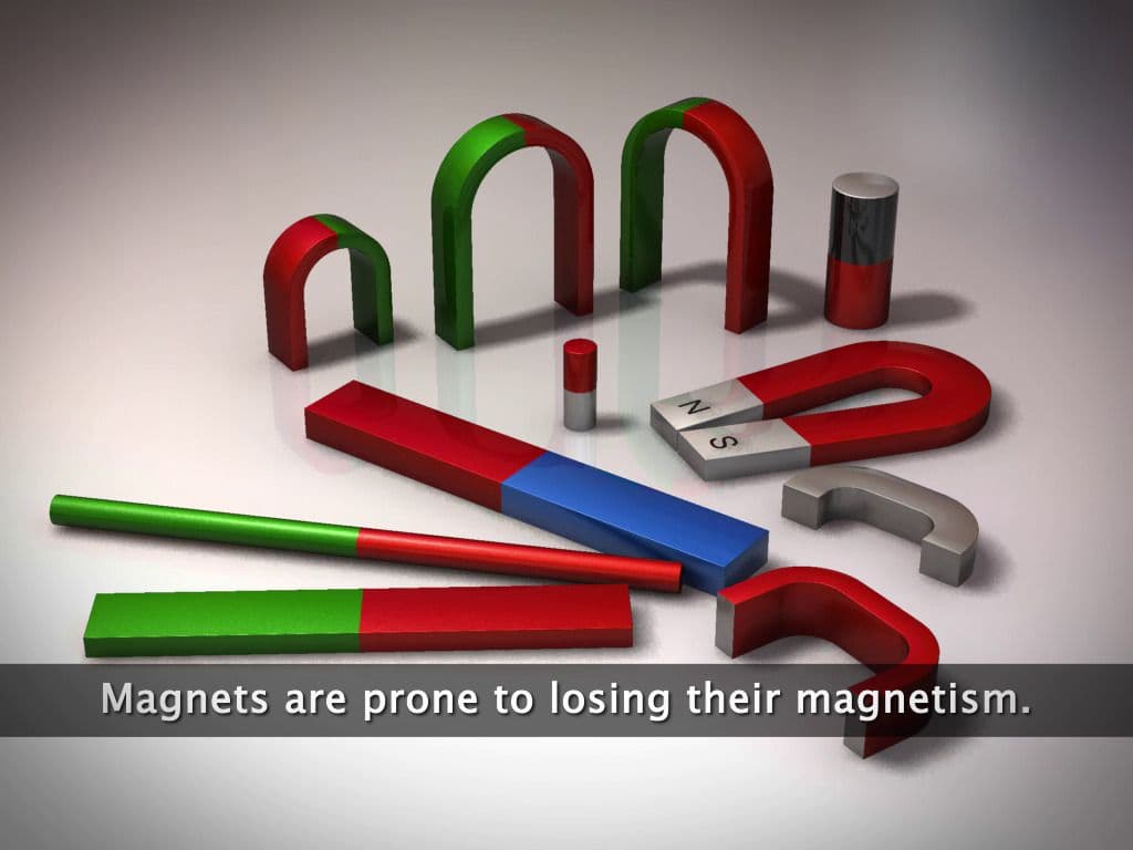 Properties and Uses of a Magnet