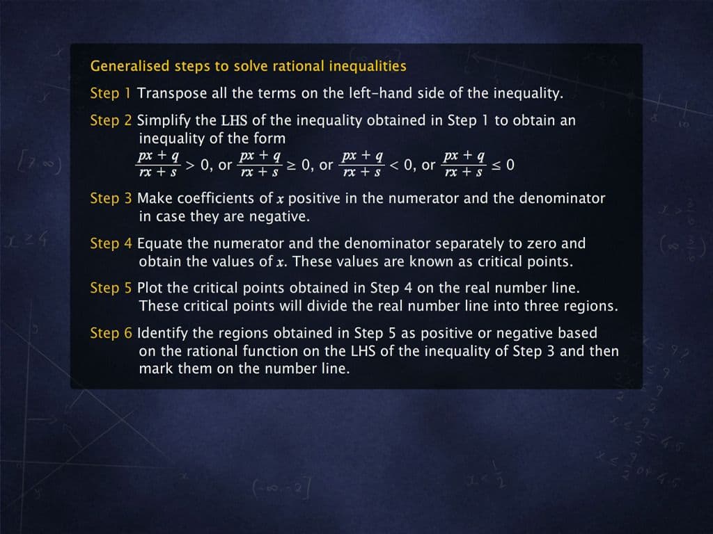 Solving Rational Inequalities in One Variable