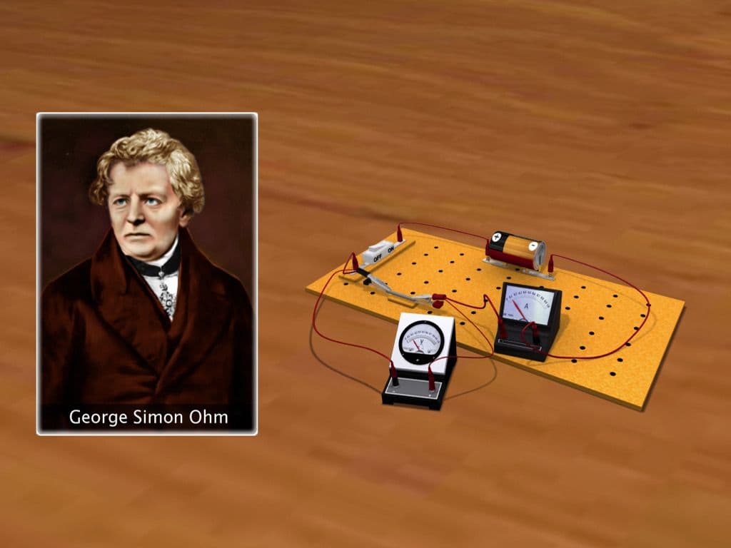Ohm's Law